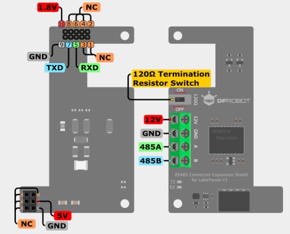 DFRobot DFR0684 RS485 Connector Expansion Shield